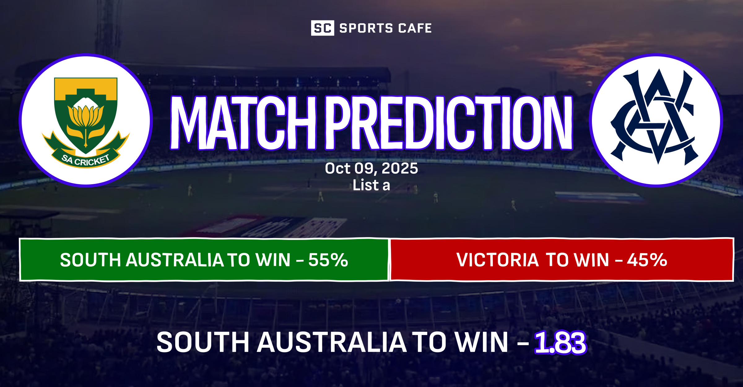 South Australia vs Victoria